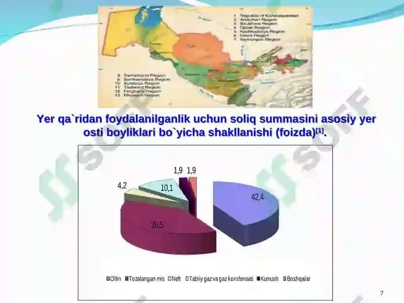 Yer qa`ridan foydalanganlik uchun soliq 7