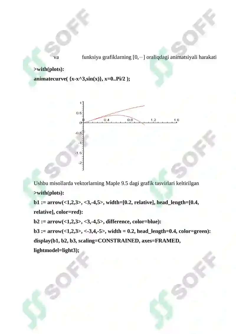 Maple tizimidagi grafik muhit va undan foydalanish 7