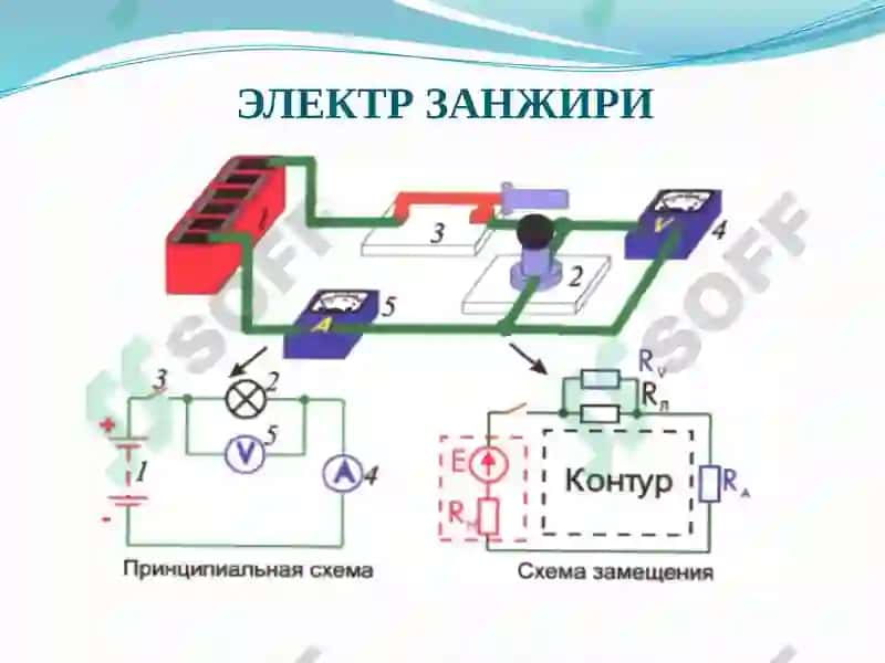 Электр занжирилари ва уларнинг турлари 7