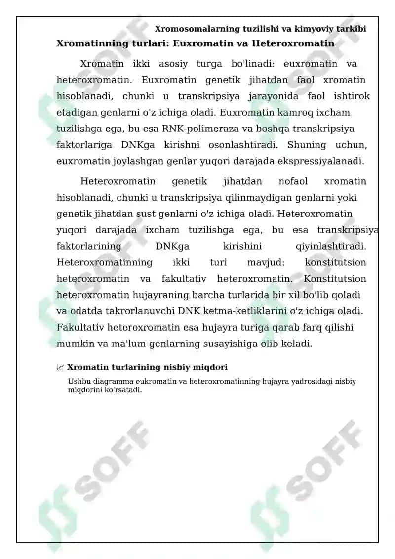 Odam va hayvon xromosomalarining morfofuksional xarakteristikasi 7