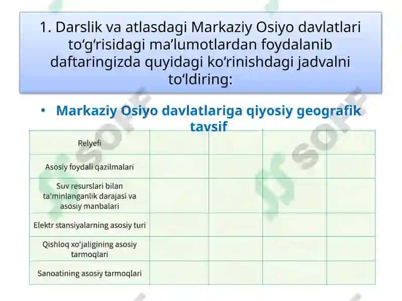 Amaliymashg‘ulot Markaziy Osiyo mamlakatlarining qiyosiy geografik tavsiﬁ 7