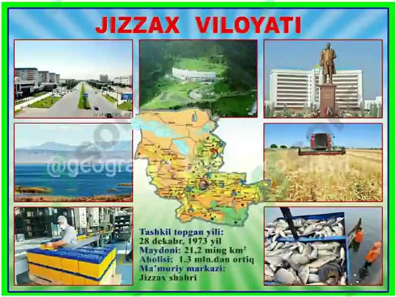 O‘ZBEKISTON SHAXARLARI 7