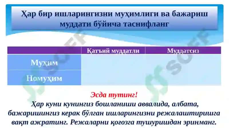 Тайм-менежмент, ўқиш ва ишда вақтни самарали бошқариш усуллари 7