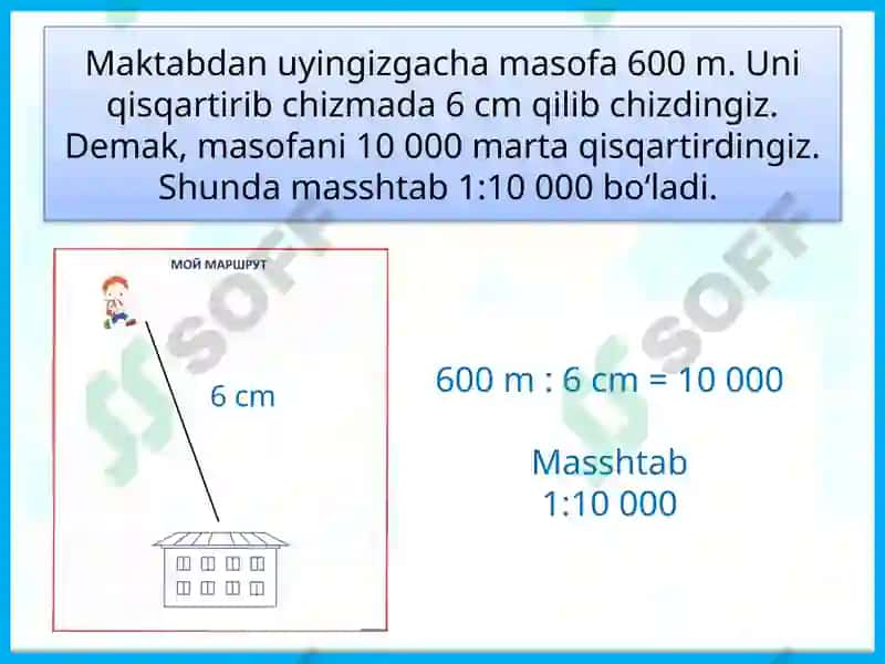 Masshtab 7