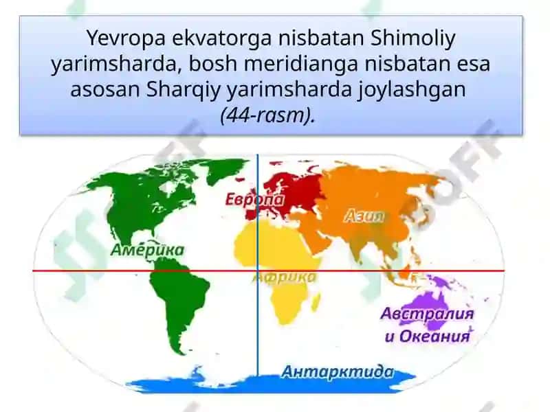 Yevropaning Geografik O'rni 7