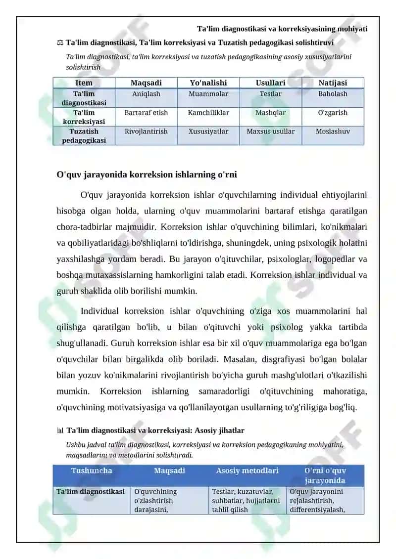Pedagogik diagnostika va pedagogik korreksiya 7