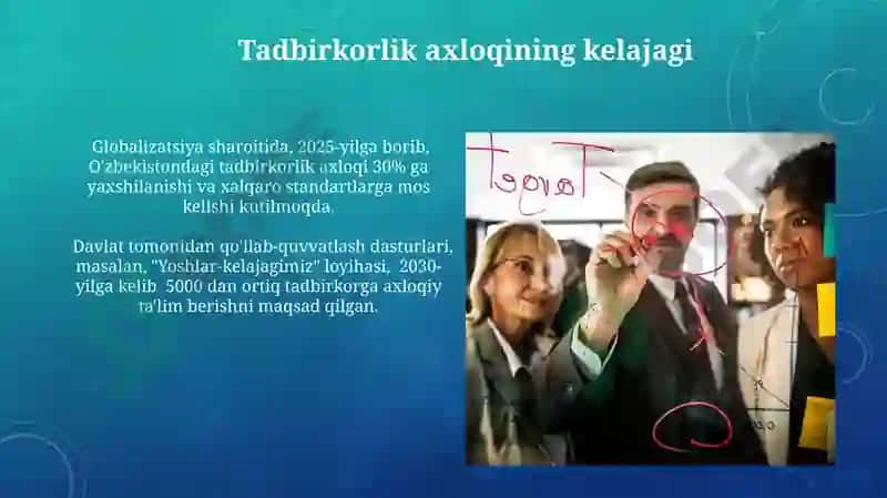 Tadbirkorlik etikasi va madaniyati 7
