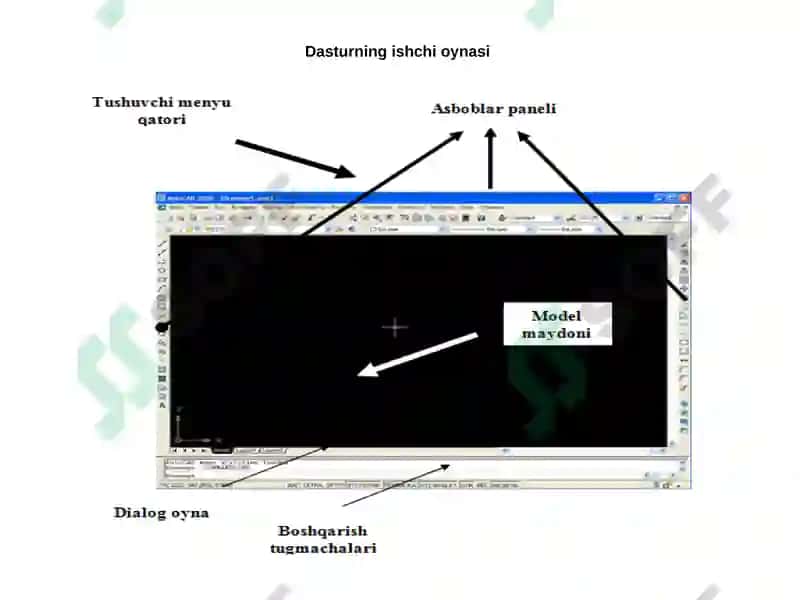 Autocad Dasturi 7