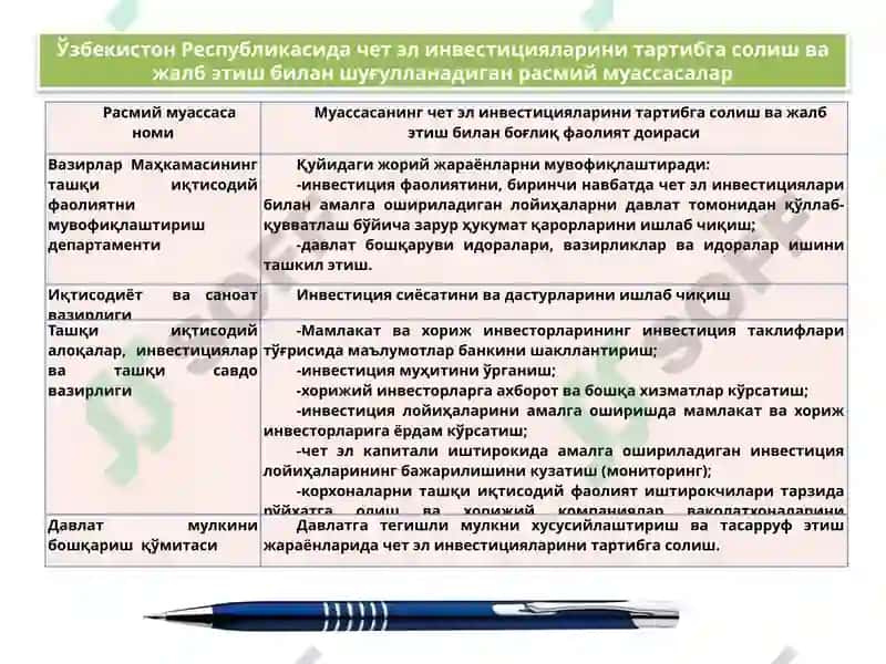 Инвестиция ҳақида тушунча 7