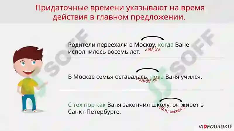 Сложноподчинённые предложения с придаточными времени и места 7