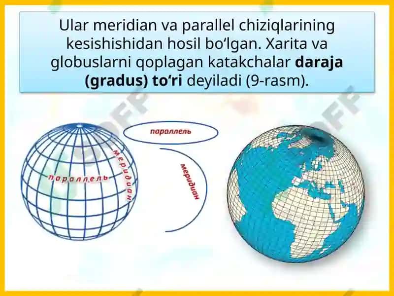 Geografik koordinatalar 7