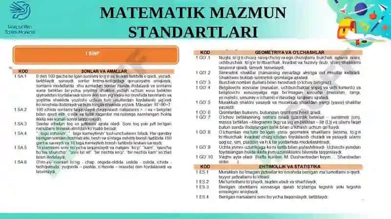 Matematika faninioʻqitishda oʻquvchilarda ijodiy qobilyatlarini rivojlantirishning zamonaviy usullari va yechimlar 7