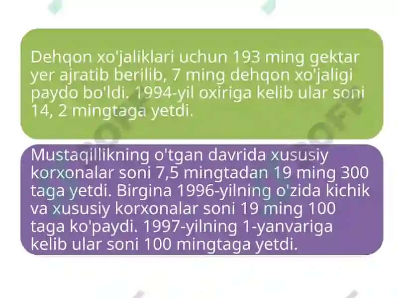 O‘zbekistonda Bozor Munosabatlarining Rivojlanishi 7