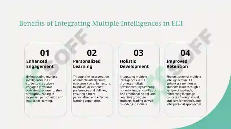 Multiple Intelligences Theory in ELT 7