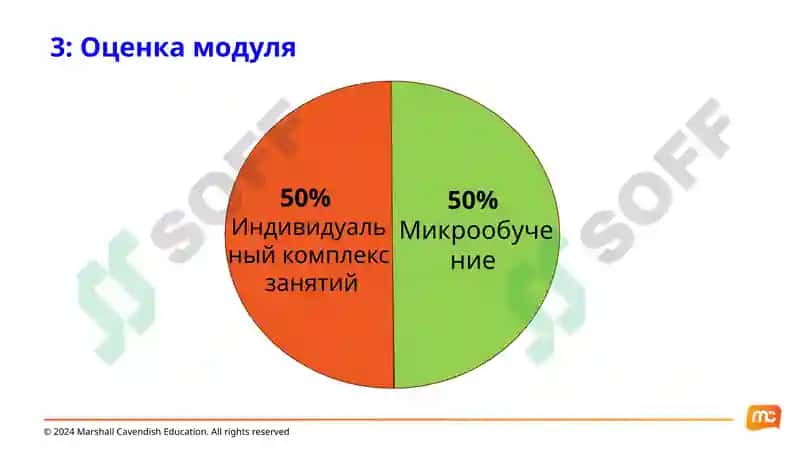 Курс подготовки мастеров-преподавателей естественных наук в Узбекистане 7