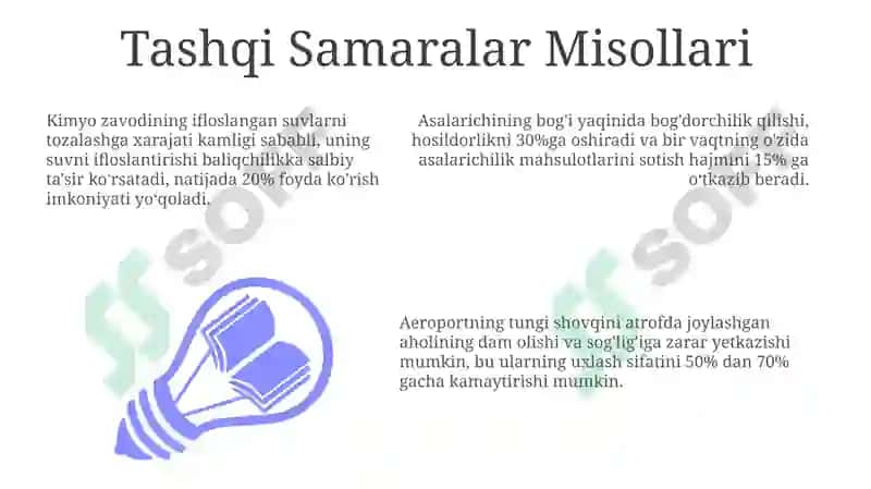 Tashqi Samaralar va Ijtimoiy Ne'matlar 7