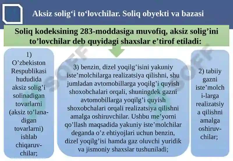 Aksizsolig‘i 7