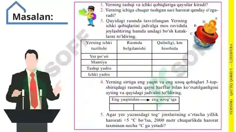 Geografiya Fanini O‘qitishda O‘quv Dasturi 7