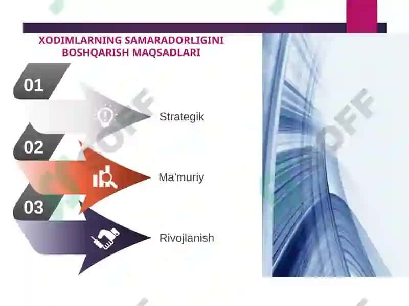 Samaradorlikni boshqarish 7