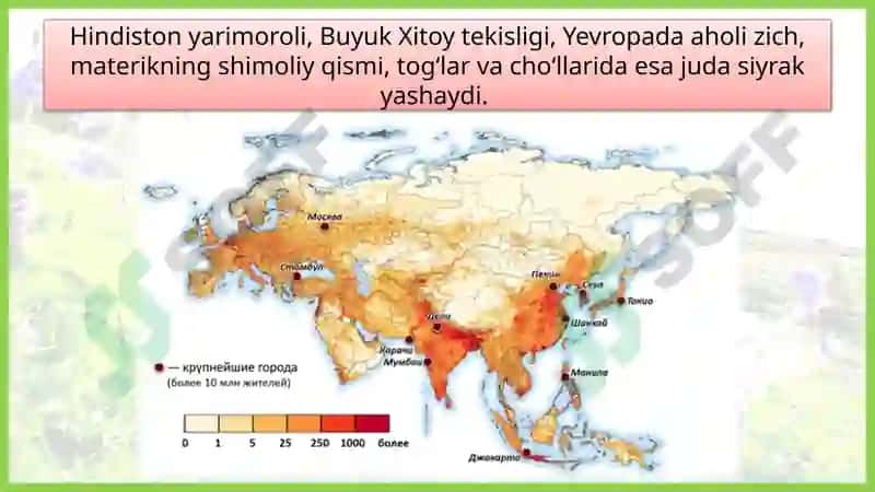 Yevrosiyoaholisi 7