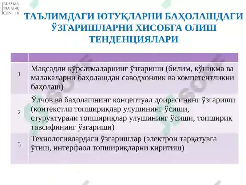 Ўқув-методик материаллари ва миллий ўлчов ишланмалари тажрибаси: мазмунли ўқиш(Ўқиш саводхонлиги) 7