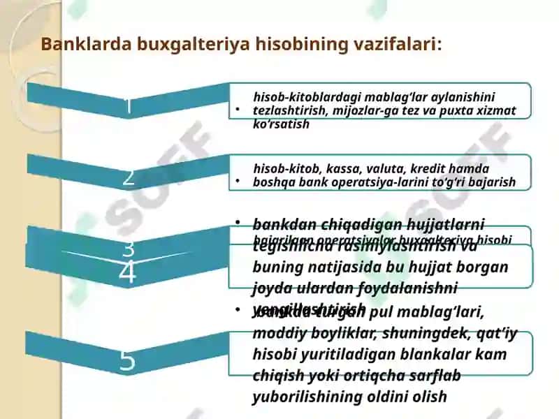 Banklardabuxgalteriya hisobini tashkil qilishasoslari 7