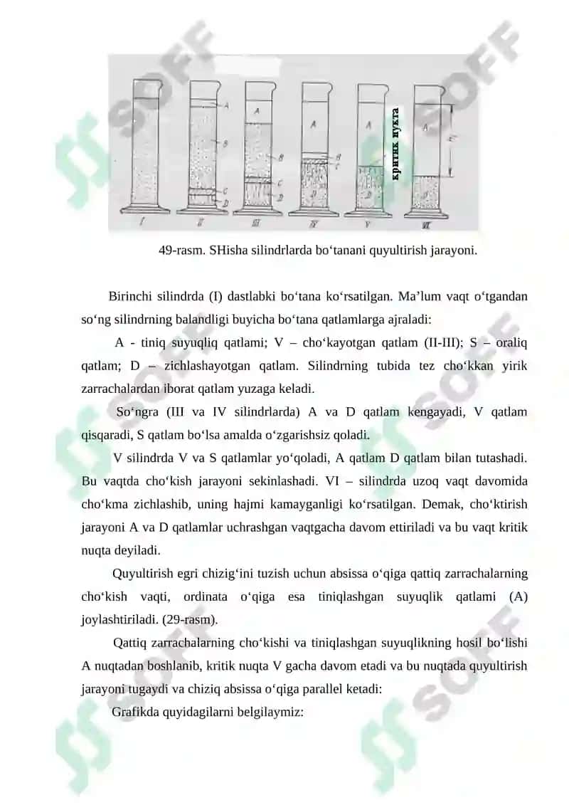 Suvsizlantirish 7