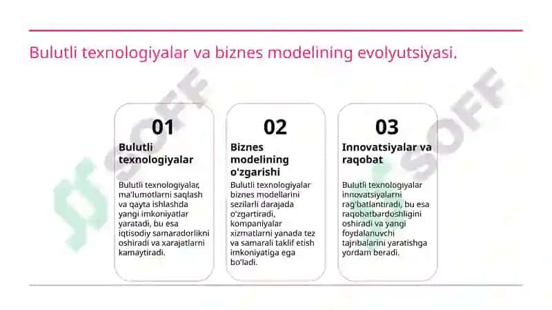 Bulutli texnologiyalar va iqtisodiy o'sish 7