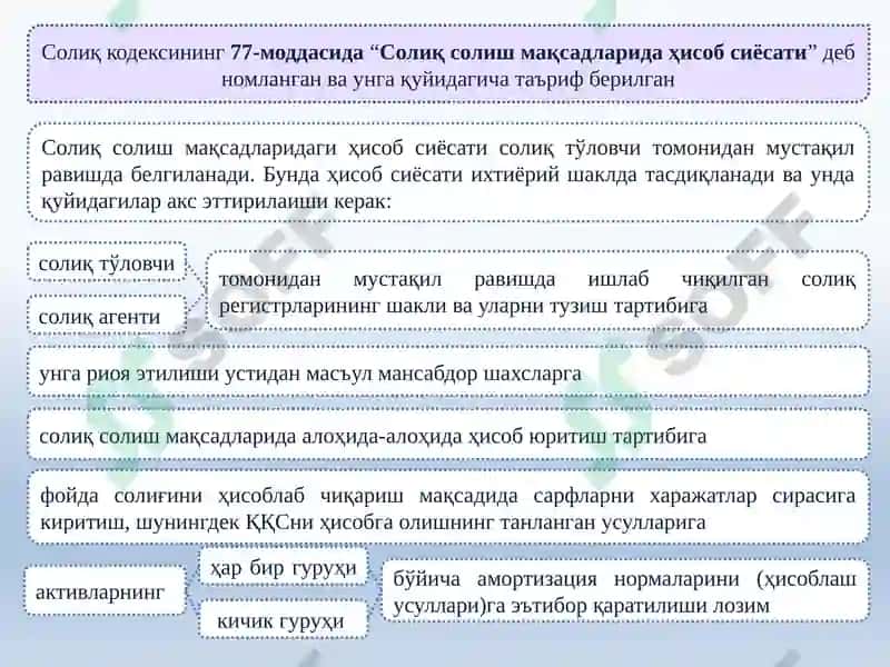БУХГАЛТЕРИЯ ҲИСОБИНИ ТАШКИЛ ЭТИШ ВА ЮРИТИШ ТАРТИБИ 7