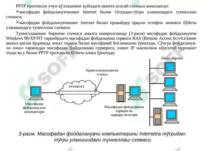 Канал ва сеанс сатхларида химояланган каналларни шакллантириш протоколлари 7