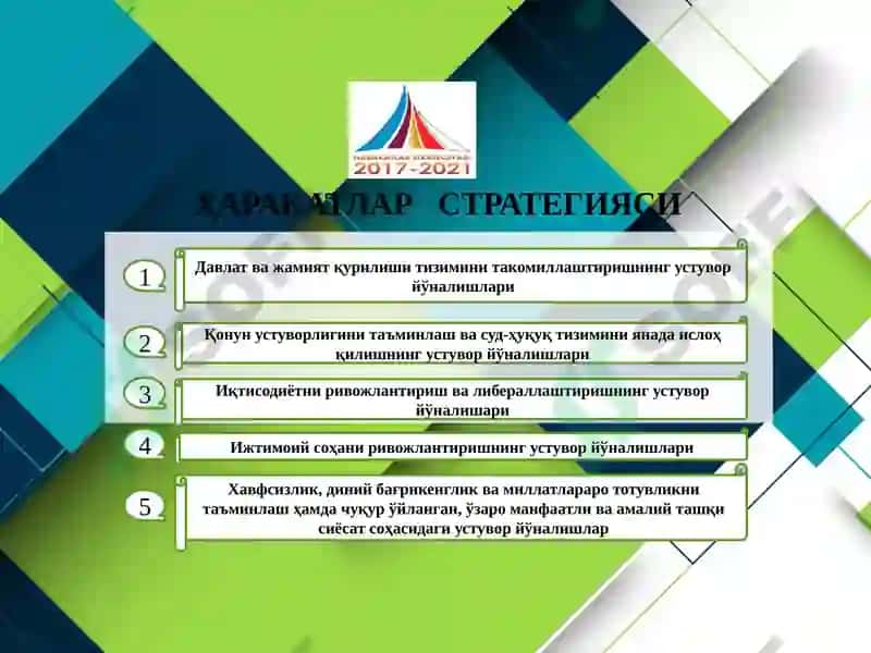 Банк иши ва инвестициялар 7