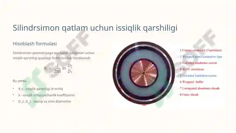 Kabelliniyalarida issiqlik rejimi va issiqlik o‘tkazuvchanlik hisoblari 7