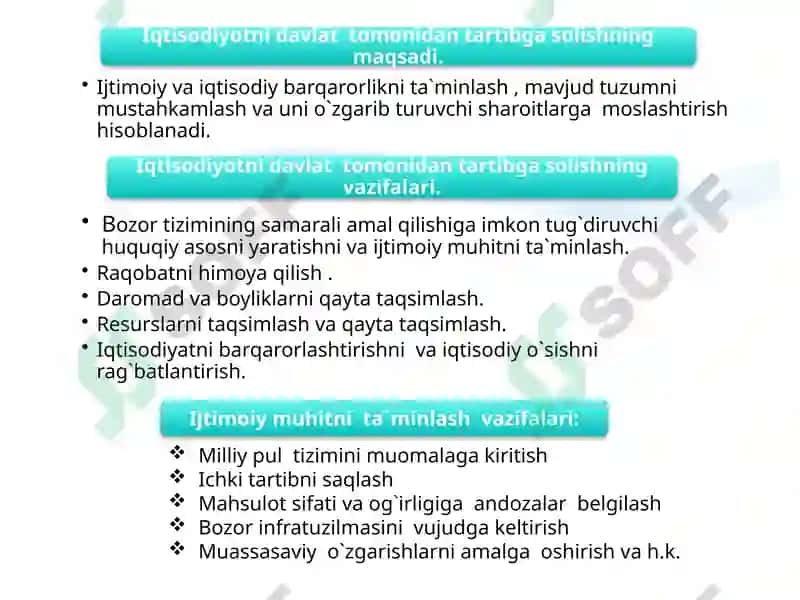 Bozor iqtisodiyotini tartibga solish 7