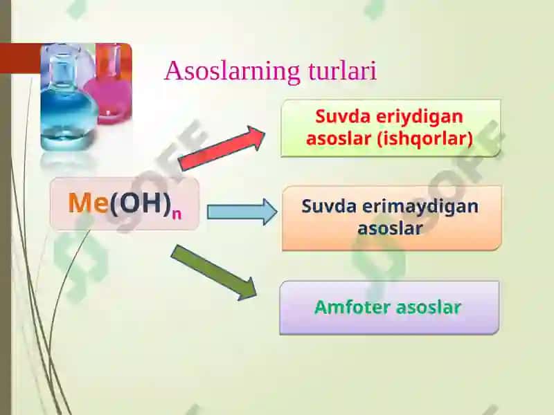 Asoslarning olinishi va xossalari 7