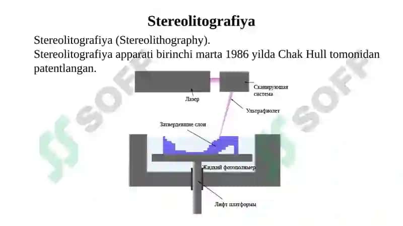 Tezprototiplash va ishlab chiqarish metodologiyasi 7