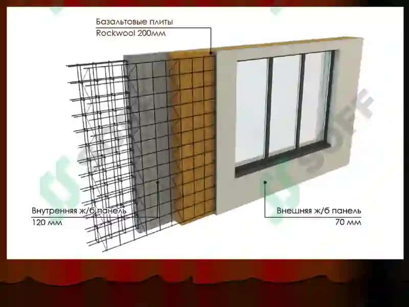 Fuqaro binolarning qavatlararo yopmalari 7