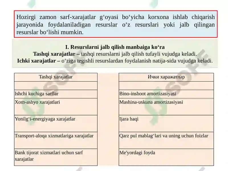 IQTISODIYOT NAZARIYASI 7