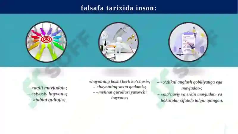 Insonfalsafasi(Falsafiyantropologiya) 7