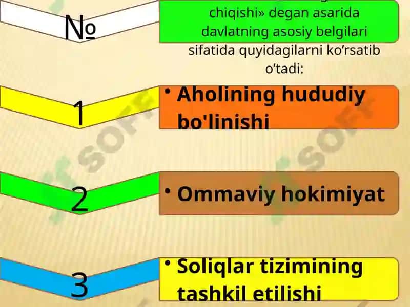 Davlatchilik tushunchasi 7