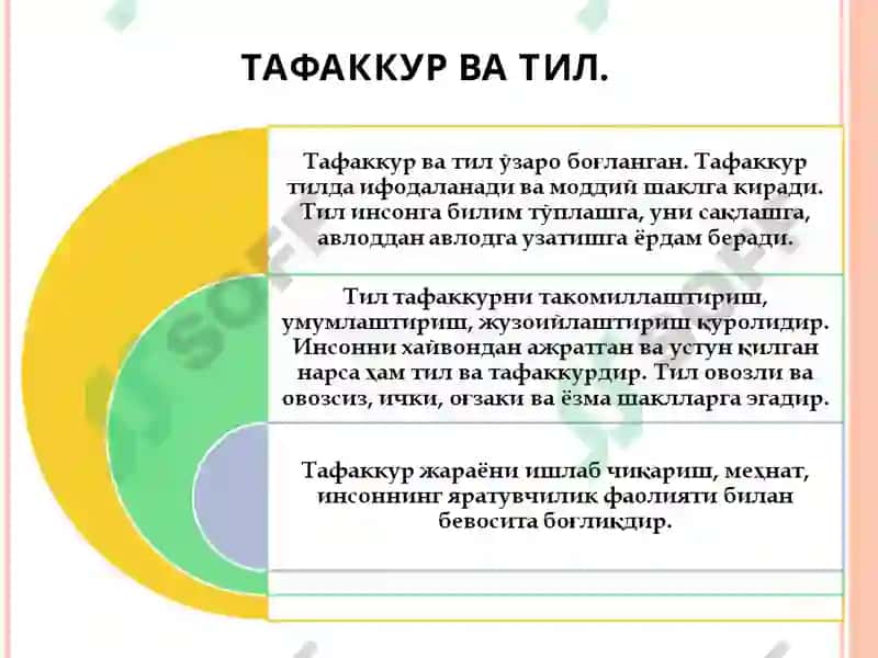 МАНТИҚ МАСАЛАЛАРИНИ ТАДҚИҚ ЭТИШНИНГФАНЛАРАРО ХАРАКТЕРИ 7