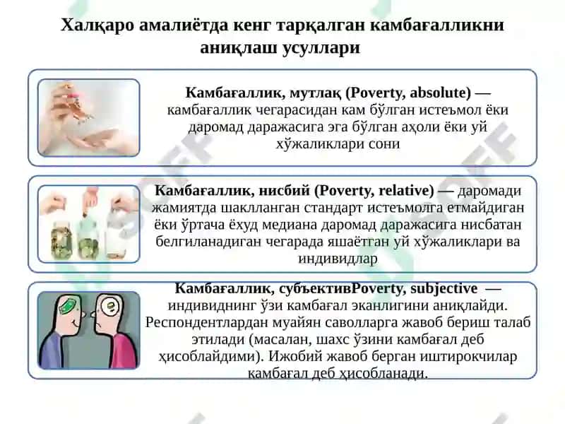 Жаҳон хўжалигида камбағаллик ва очлик муаммолари 7