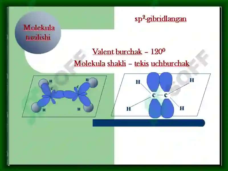 ALKENLAR.OLINISHI VA XOSSALARI 7