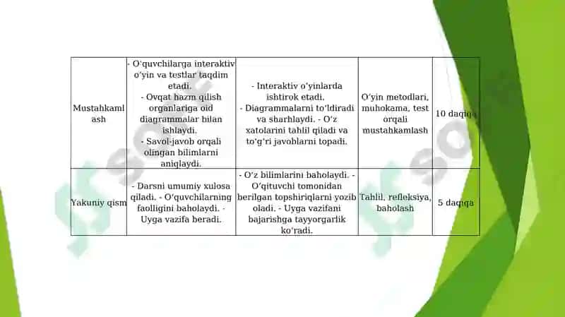 Ovqat hazm qilish organlari 7