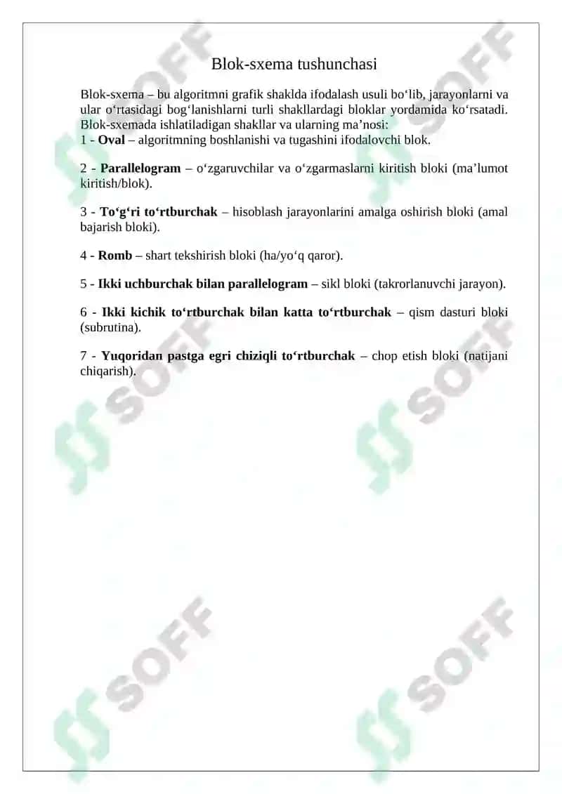 Algoritm va blok-sxemalar 7