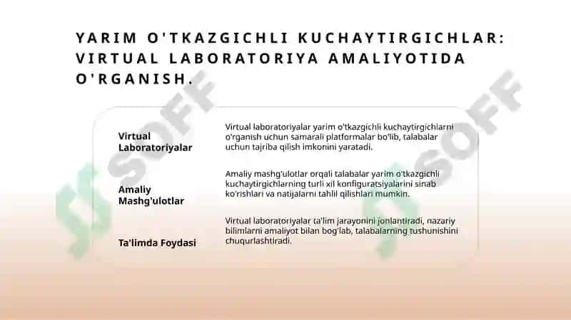 Yarim O'tkazgichli kuchaytirgichlar 7