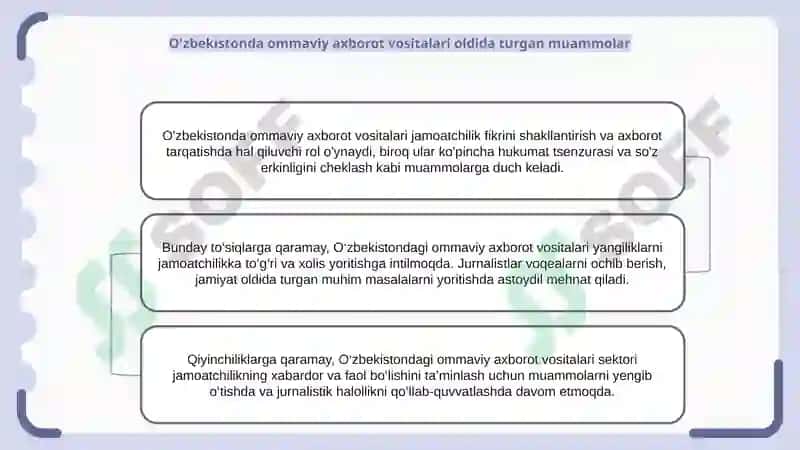 O'zbekiston ommaviy axborot vositalari tarixi 7