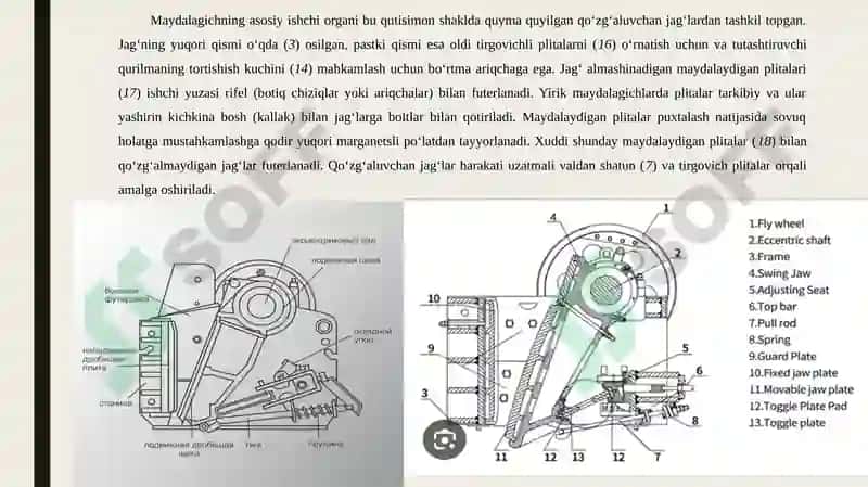 zamonaviy jagʻli maydalagichlar 7