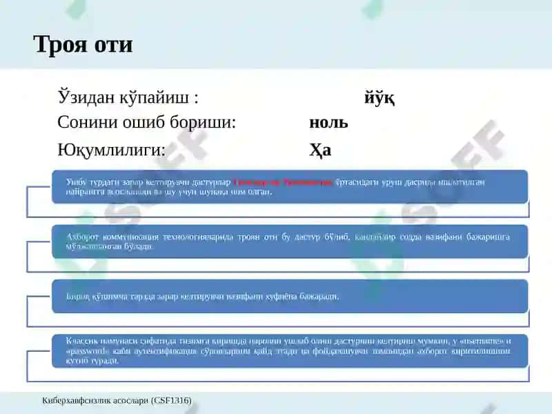 Зараркунанда	дастурий  таъминотлар 7