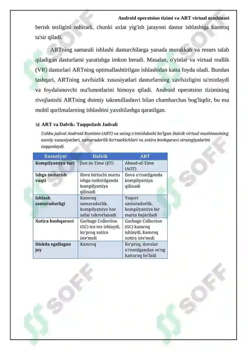 Android operatsion tizimi va ART virtual mashinasi 7