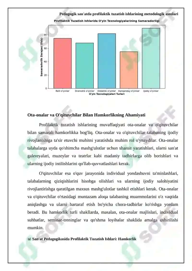 Pedagogik san'atda profilaktik tuzatish ishlarining metodologik asoslari 7